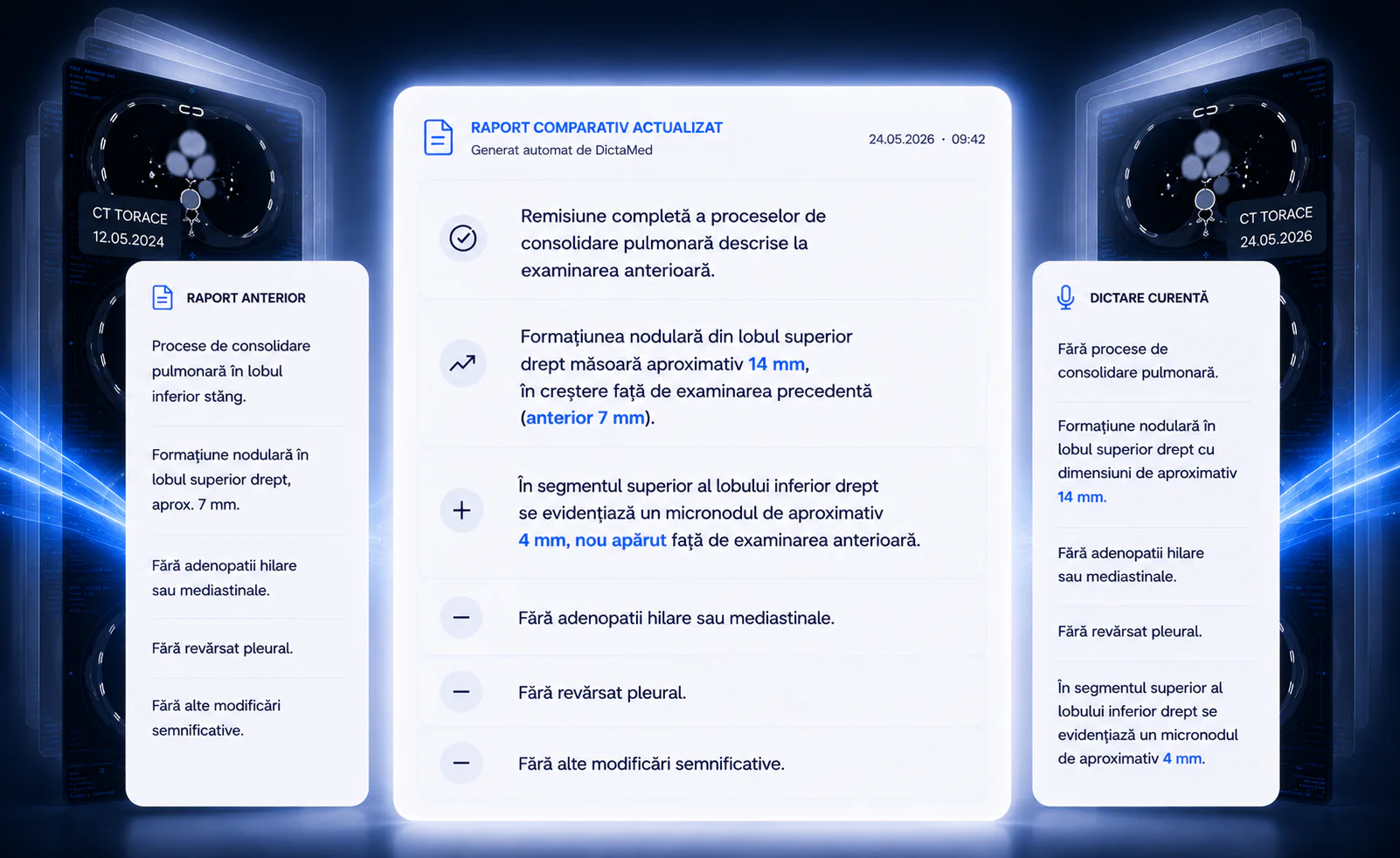 Medic care pregătește un raport comparativ folosind raportul anterior